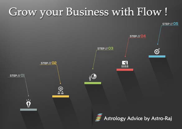 Business-Growth-Advisory