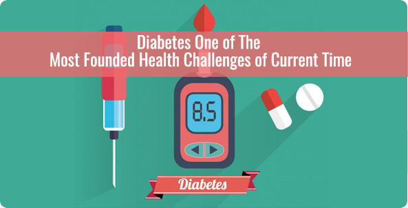 Diabetes solutions